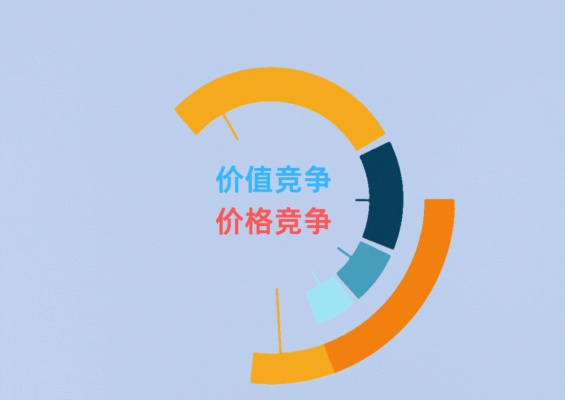 成都工裝的裝修公司哪家口碑好？2025年最新推薦